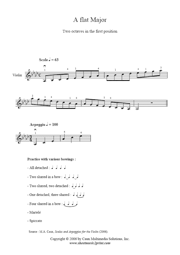 A flat Major Scale and Arpeggio - Violin