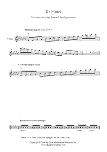E flat minor Scales & Arpeggio - Violin