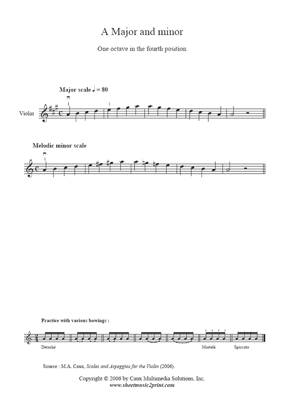 A Major and minor Scales & Arpeggios - Violin