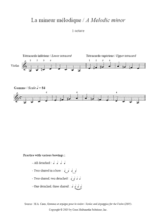 A Melodic minor Scale and Arpeggio (one octave)