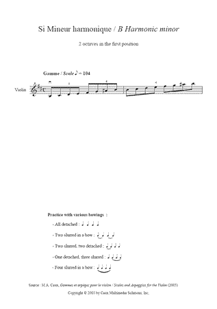 B Harmonic minor Scale and Arpeggio