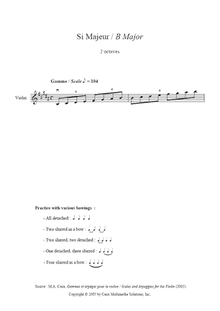 B Major Scale and Arpeggio