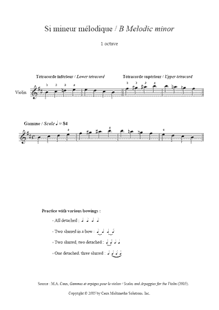 B Melodic minor Scale and Arpeggio