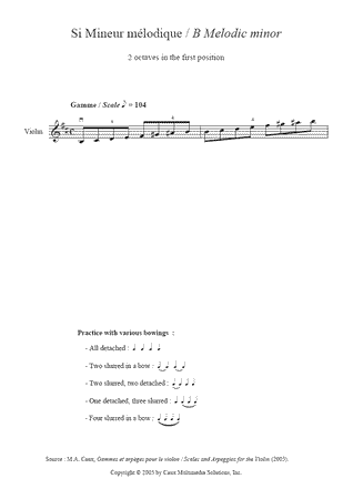 B Melodic minor Scale and Arpeggio