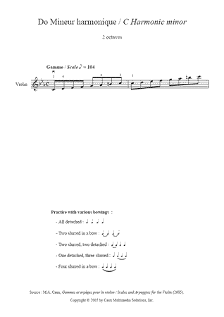 C Harmonic minor Scale and Arpeggio