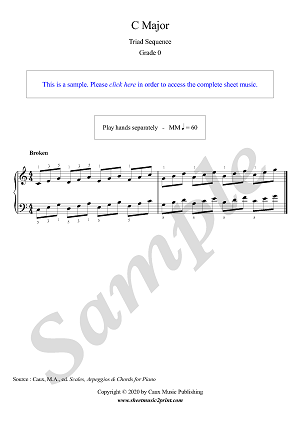 C Major Triad Sequence - Grade 0