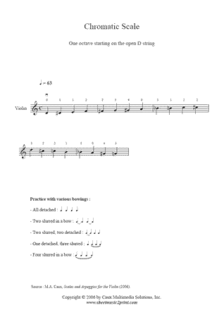 Chromatic Scale (1 octave)