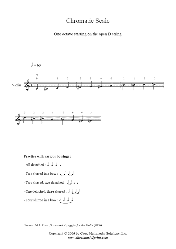 Chromatic Scale - One Octave - Violin