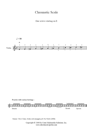 Chromatic Scale (1 octave)