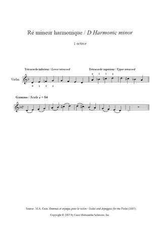 D Harmonic minor Scale and Arpeggio