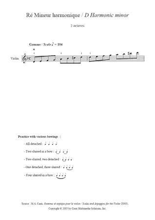 D Harmonic minor Scale and Arpeggio
