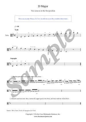 D Major Scale & Arpeggio