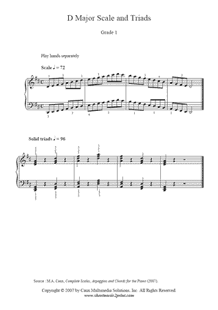 D Major Scale and Triads