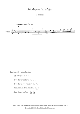 D Major Scale and Arpeggio