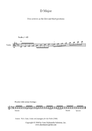 D Major Scale & Arpeggio
