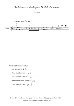 D Melodic minor Scale and Arpeggio
