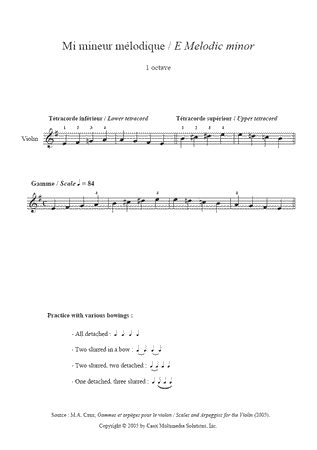 E Melodic minor Scale and Arpeggio