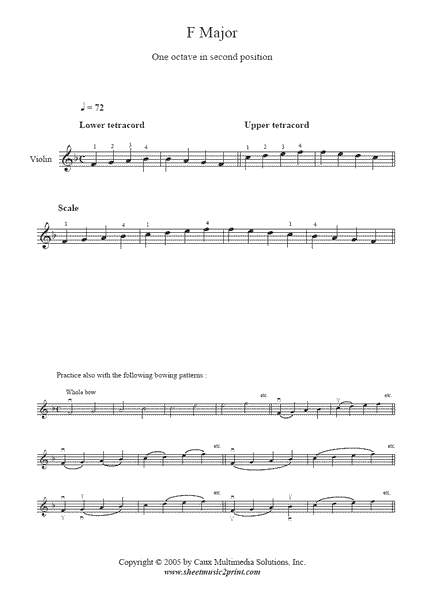 F Major Scale at Arpeggio para sa ViolinF Major Scale at Arpeggio para sa Violin  