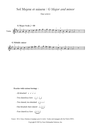 G Major and minor Scales and Arpeggios